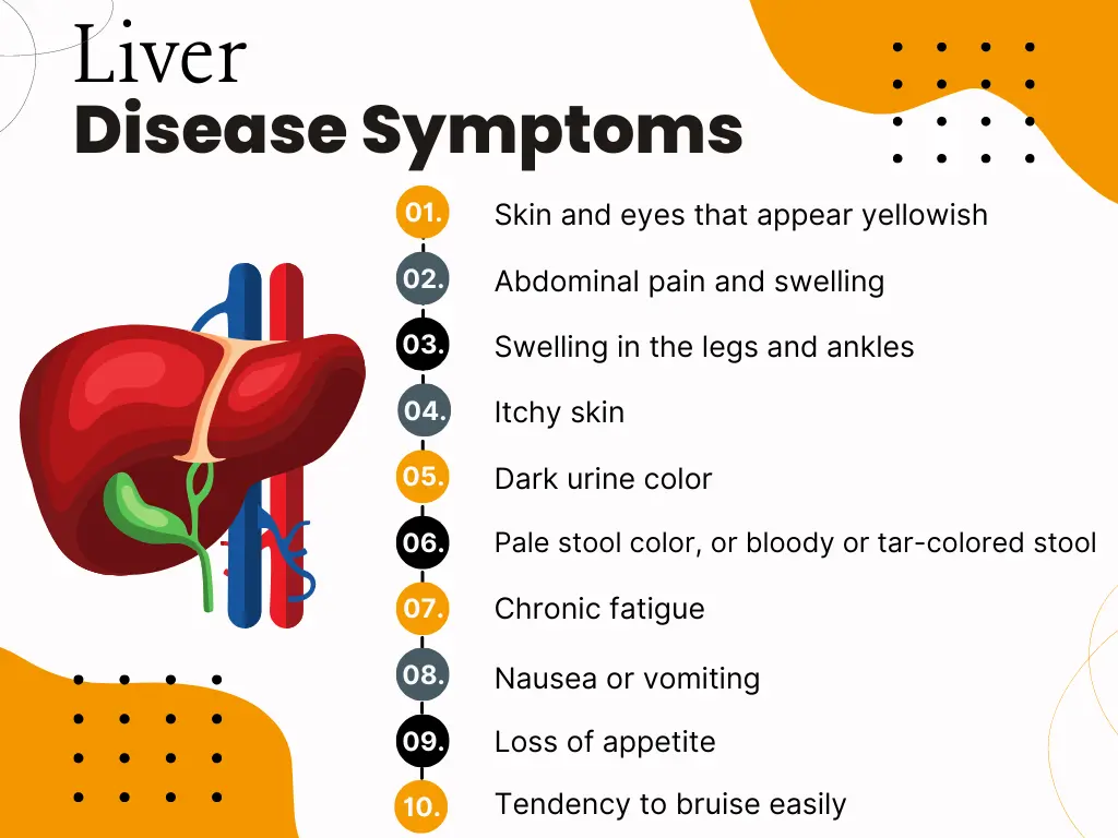 Best Liver Transplant Hospital in Chennai